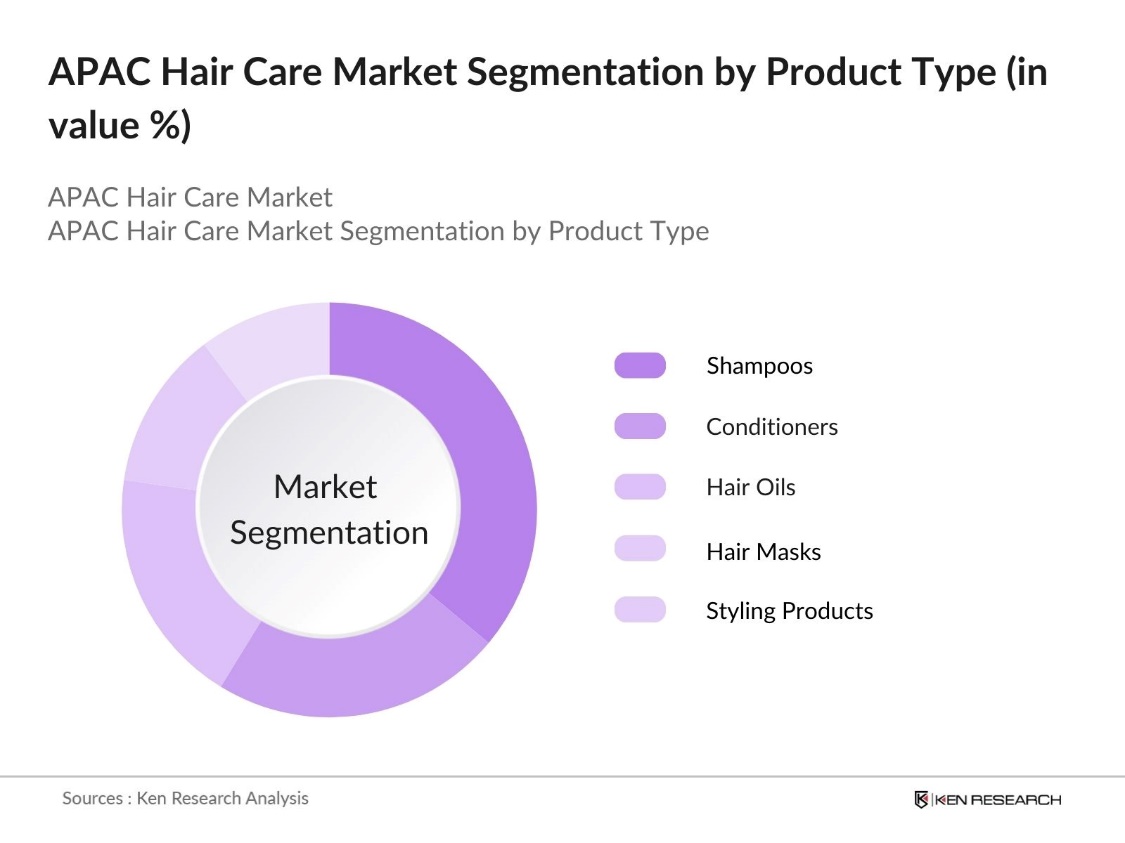 APAC Hair Care Market Segmentation by Product Type